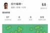 拉什福德半场数据：0射门1越位1关键传球1过人成功，评分6.6