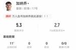 还有救吗？加纳乔替补失误5.3分全队最低，换帅后已5次低于6.5分