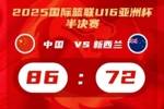 体坛周报：国青复刻国家队神迹！决战巅峰，中国篮球未来可期